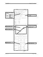 Preview for 315 page of Thermo Scientific Phadia 100 User Manual