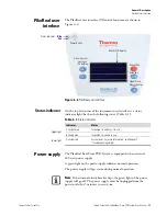 Preview for 19 page of Thermo Scientific PikoReal User Manual