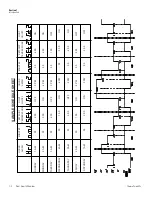 Preview for 11 page of Thermo Scientific PR505750L Operating And Maintenance Manual