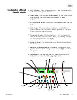 Preview for 12 page of Thermo Scientific PR505750L Operating And Maintenance Manual