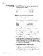 Preview for 34 page of Thermo Scientific PR505750L Operating And Maintenance Manual