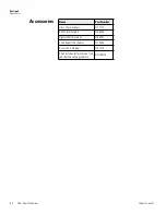 Preview for 47 page of Thermo Scientific PR505750L Operating And Maintenance Manual