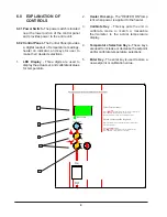 Предварительный просмотр 9 страницы Thermo Scientific Precision 280 Series Installation And Operation Manual