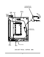 Предварительный просмотр 22 страницы Thermo Scientific Precision 280 Series Installation And Operation Manual