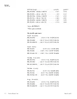 Preview for 11 page of Thermo Scientific Precision Premium PR305040G Operating Manual