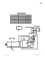 Preview for 36 page of Thermo Scientific Precision Premium PR305040G Operating Manual