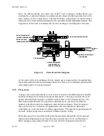 Preview for 21 page of Thermo Scientific PRO902C Instruction Manual