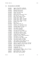 Preview for 47 page of Thermo Scientific PRO902C Instruction Manual