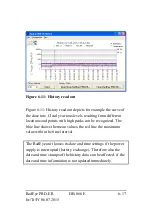 Предварительный просмотр 77 страницы Thermo Scientific RadEye PRD-ER Operating Instructions Manual