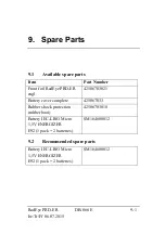 Предварительный просмотр 89 страницы Thermo Scientific RadEye PRD-ER Operating Instructions Manual