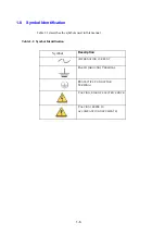 Preview for 20 page of Thermo Scientific Ramsey MINI CK100 Operating And Service Manual