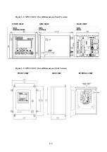 Preview for 29 page of Thermo Scientific Ramsey MINI CK100 Operating And Service Manual