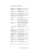 Preview for 14 page of Thermo Scientific REDOX/ORP 9678BNWP User Manual