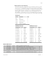 Preview for 2 page of Thermo Scientific Revco ULT-1390-10-A Operating Manual