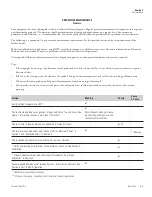 Preview for 40 page of Thermo Scientific Revco ULT-1390-10-A Operating Manual