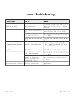 Preview for 14 page of Thermo Scientific RT Basic 12 Operation Manual