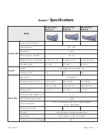 Preview for 17 page of Thermo Scientific RT Basic 12 Operation Manual