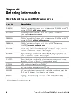 Preview for 22 page of Thermo Scientific Russell RL060P User Manual