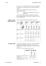 Preview for 115 page of Thermo Scientific SAM12 Manual