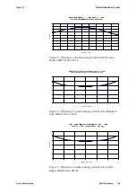 Preview for 119 page of Thermo Scientific SAM12 Manual