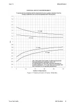 Preview for 143 page of Thermo Scientific SAM12 Manual