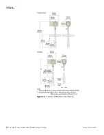 Preview for 16 page of Thermo Scientific Sarasota FD900 User Manual