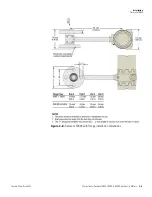 Preview for 23 page of Thermo Scientific Sarasota FD900 User Manual