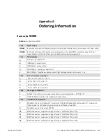 Preview for 59 page of Thermo Scientific Sarasota FD900 User Manual