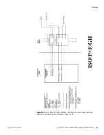 Preview for 82 page of Thermo Scientific Sarasota FD900 User Manual