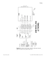 Предварительный просмотр 49 страницы Thermo Scientific Sarasota FD910 User Manual