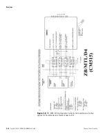 Предварительный просмотр 50 страницы Thermo Scientific Sarasota FD910 User Manual