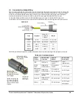 Предварительный просмотр 22 страницы Thermo Scientific Scientific AquaSensors DataStick User Manual