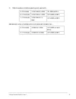 Preview for 75 page of Thermo Scientific Shake 'n Stack 6244 Operating And Maintenance Manual