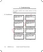 Preview for 68 page of Thermo Scientific Shandon ClearVue A79210100 Operator'S Manual