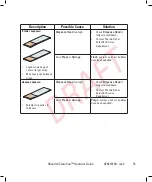 Preview for 75 page of Thermo Scientific Shandon ClearVue A79210100 Operator'S Manual