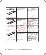 Preview for 76 page of Thermo Scientific Shandon ClearVue A79210100 Operator'S Manual