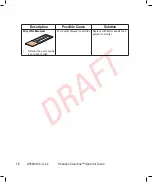 Preview for 78 page of Thermo Scientific Shandon ClearVue A79210100 Operator'S Manual