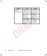 Preview for 80 page of Thermo Scientific Shandon ClearVue A79210100 Operator'S Manual