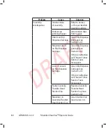 Preview for 82 page of Thermo Scientific Shandon ClearVue A79210100 Operator'S Manual