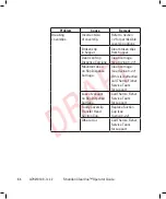 Preview for 84 page of Thermo Scientific Shandon ClearVue A79210100 Operator'S Manual