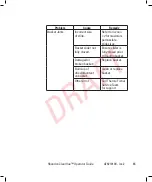 Preview for 85 page of Thermo Scientific Shandon ClearVue A79210100 Operator'S Manual