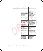 Preview for 86 page of Thermo Scientific Shandon ClearVue A79210100 Operator'S Manual