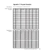 Предварительный просмотр 121 страницы Thermo Scientific Shandon Excelsior ES Operator'S Manual