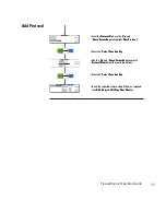 Preview for 35 page of Thermo Scientific Shandon TissueWave 2 Operator'S Manual