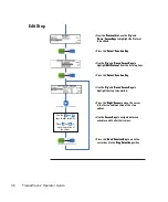 Preview for 38 page of Thermo Scientific Shandon TissueWave 2 Operator'S Manual