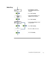 Preview for 39 page of Thermo Scientific Shandon TissueWave 2 Operator'S Manual