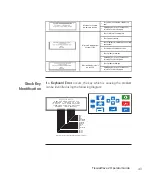 Preview for 43 page of Thermo Scientific Shandon TissueWave 2 Operator'S Manual