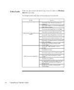 Preview for 44 page of Thermo Scientific Shandon TissueWave 2 Operator'S Manual