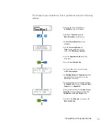 Preview for 53 page of Thermo Scientific Shandon TissueWave 2 Operator'S Manual