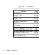 Preview for 54 page of Thermo Scientific Shandon TissueWave 2 Operator'S Manual